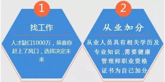 2020年健康管理師最新開班火爆 為何人人爭考“健康管理”？